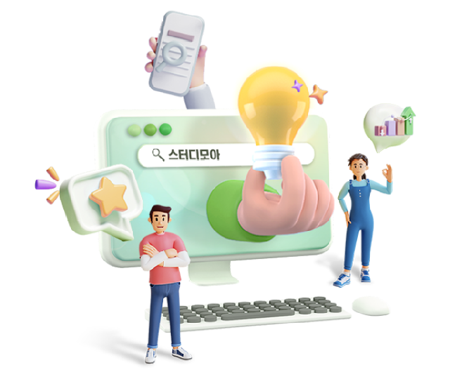 3D image